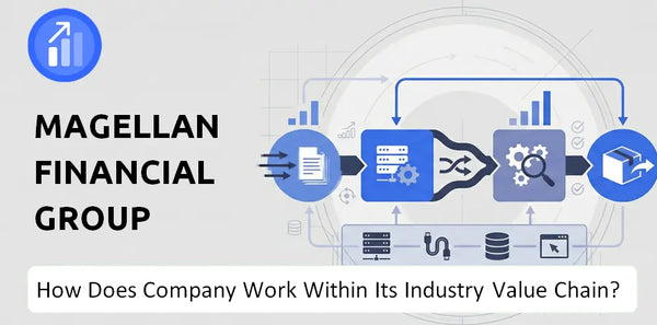 How Does Magellan Financial Group Company Work and Support Its Brand Promise?