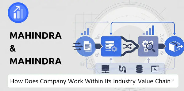 How Does Mahindra & Mahindra Company Work and Support Its Brand Promise?