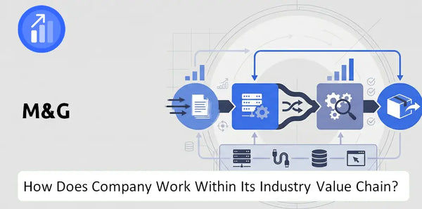 How Does M&G Company Work and Support Its Brand Promise?