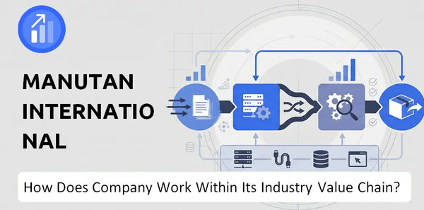 How Does Manutan International Company Work and Support Its Brand Promise?
