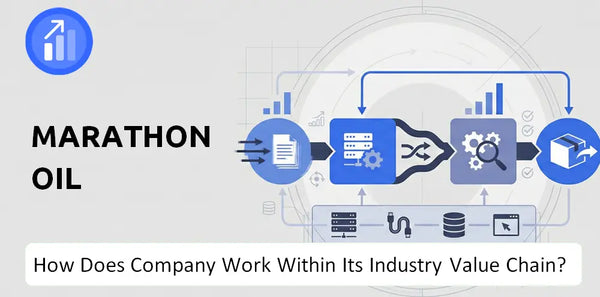 How Does Marathon Oil Company Work and Support Its Brand Promise?