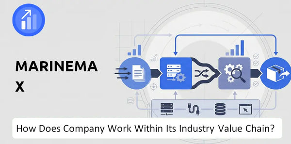How Does MarineMax Company Work and Support Its Brand Promise?