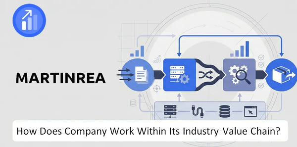 How Does Martinrea Company Work and Support Its Brand Promise?