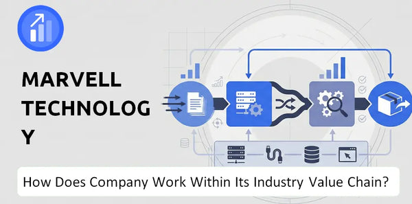 How Does Marvell Technology Company Work and Support Its Brand Promise?