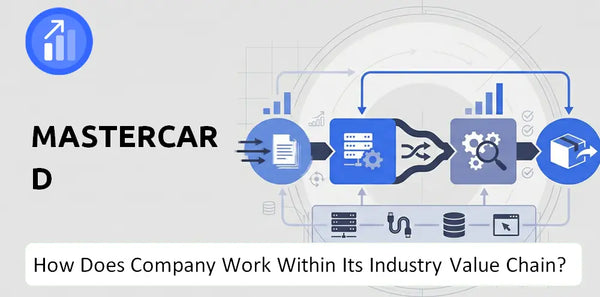 How Does Mastercard Company Work and Support Its Brand Promise?