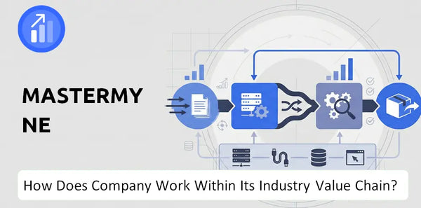 How Does Mastermyne Company Work and Support Its Brand Promise?