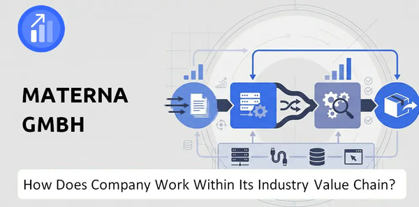How Does Materna GmbH Company Work and Support Its Brand Promise?