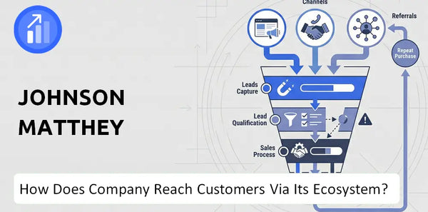 How Does Johnson Matthey Company Turn Brand Trust Into Sales and Demand?