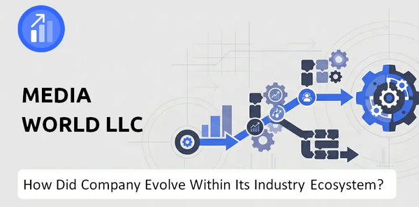 How Did Media World LLC Company Build the Brand It Has Today?