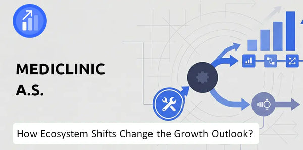 How Could Ecosystem Shifts Change the Growth Outlook of MediClinic a.s. Company?