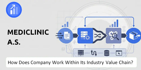 How Does MediClinic a.s. Company Work and Support Its Brand Promise?
