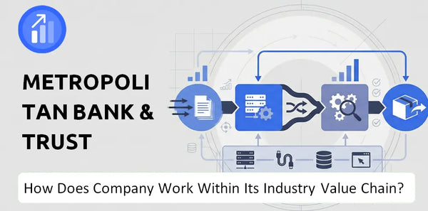 How Does Metropolitan Bank & Trust Company Work and Support Its Brand Promise?