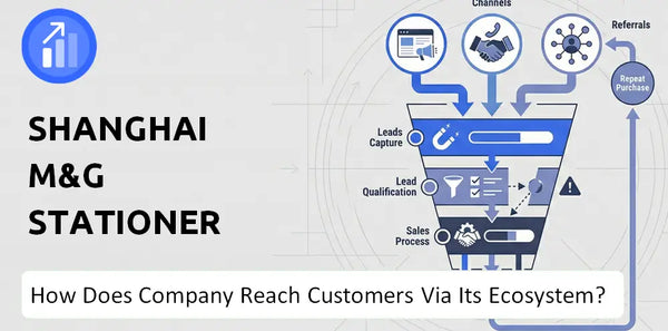 How Does Shanghai M&G Stationery Company Turn Brand Trust Into Sales and Demand?