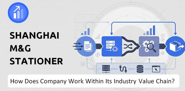 How Does Shanghai M&G Stationery Company Work and Support Its Brand Promise?