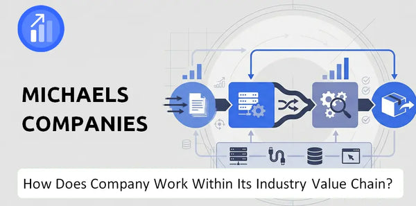 How Does Michaels Companies Company Work and Support Its Brand Promise?