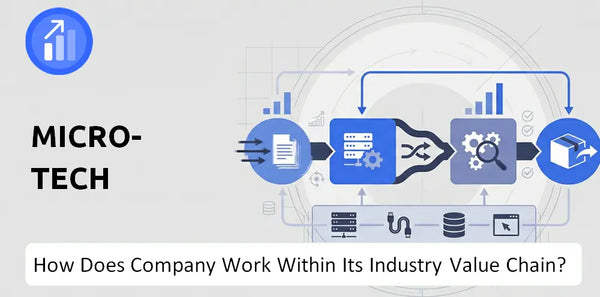 How Does Micro-Tech Company Work and Support Its Brand Promise?