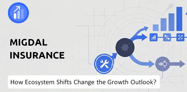 How Could Ecosystem Shifts Change the Growth Outlook of Migdal Insurance Company?