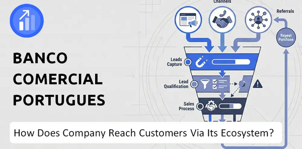 How Does Banco Comercial Portugues Company Turn Brand Trust Into Sales and Demand?