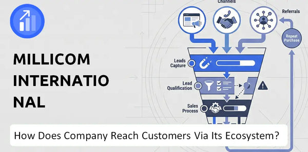 How Does Millicom International Cellular Company Turn Brand Trust Into Sales and Demand?