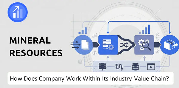 How Does Mineral Resources Company Work and Support Its Brand Promise?