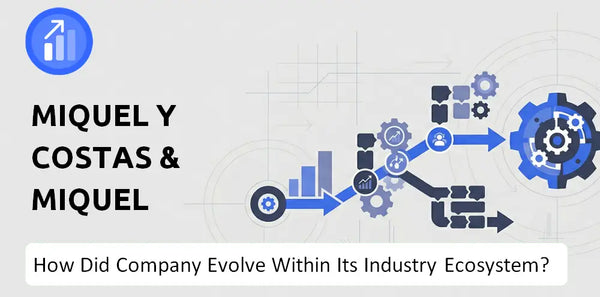 How Did Miquel y Costas & Miquel Company Build the Brand It Has Today?