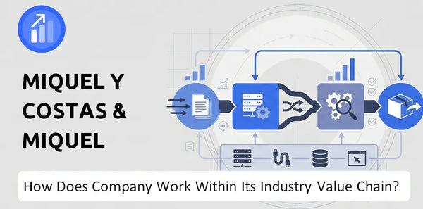 How Does Miquel y Costas & Miquel Company Work and Support Its Brand Promise?
