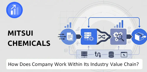 How Does Mitsui Chemicals Company Work and Support Its Brand Promise?
