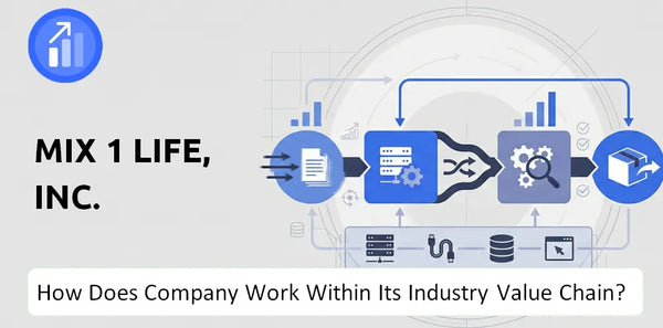 How Does Mix 1 Life, Inc. Company Work and Support Its Brand Promise?