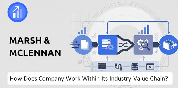 How Does Marsh & McLennan Company Work and Support Its Brand Promise?