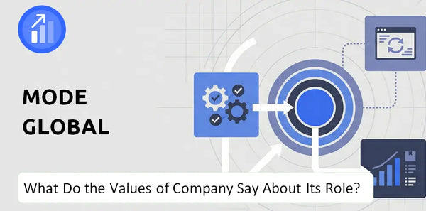 What Do the Mission, Vision, and Values of Mode Global Company Say About Its Brand Purpose?