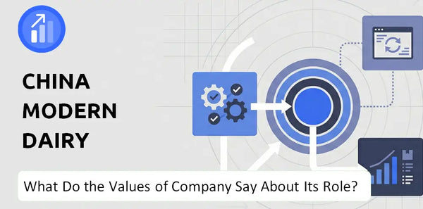 What Do the Mission, Vision, and Values of China Modern Dairy Holdings Company Say About Its Brand Purpose?
