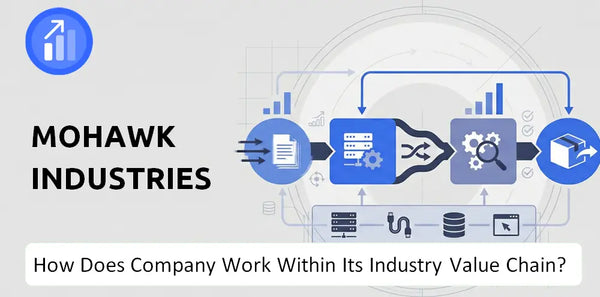 How Does Mohawk Industries Company Work and Support Its Brand Promise?