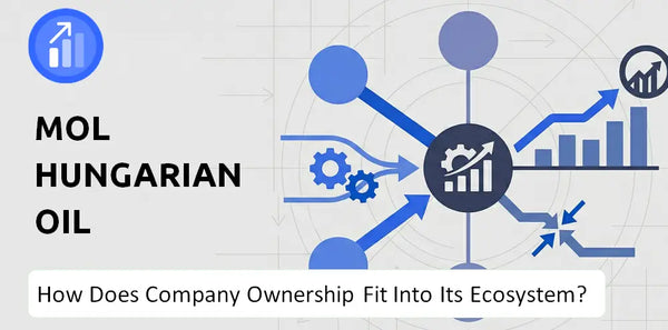 Who Owns MOL Hungarian Oil Company and How Does Ownership Affect Trust in the Brand?
