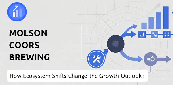 How Could Ecosystem Shifts Change the Growth Outlook of Molson Coors Brewing Company?