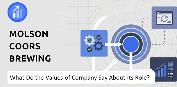 What Do the Mission, Vision, and Values of Molson Coors Brewing Company Say About Its Brand Purpose?