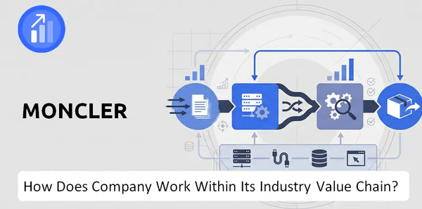 How Does Moncler Company Work and Support Its Brand Promise?