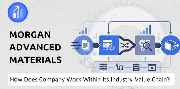 How Does Morgan Advanced Materials Company Work and Support Its Brand Promise?