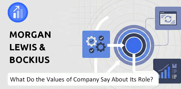 What Do the Mission, Vision, and Values of Morgan Lewis & Bockius Company Say About Its Brand Purpose?