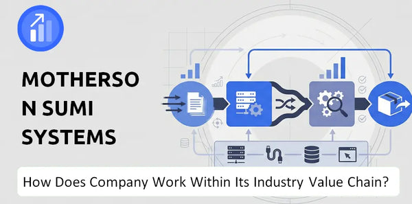 How Does Motherson Sumi Systems Company Work and Support Its Brand Promise?