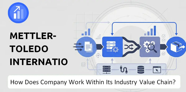 How Does Mettler-Toledo International Company Work and Support Its Brand Promise?