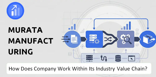 How Does Murata Manufacturing Company Work and Support Its Brand Promise?