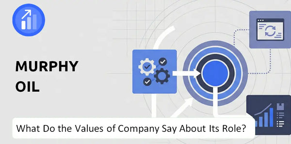What Do the Mission, Vision, and Values of Murphy Oil Company Say About Its Brand Purpose?