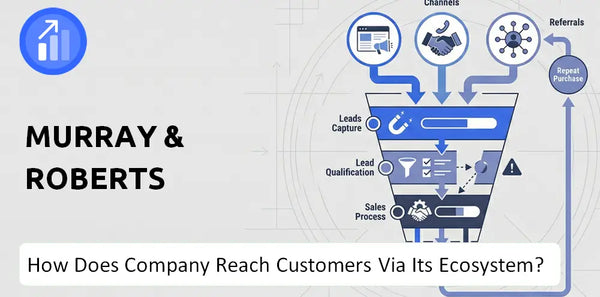 How Does Murray & Roberts Company Turn Brand Trust Into Sales and Demand?