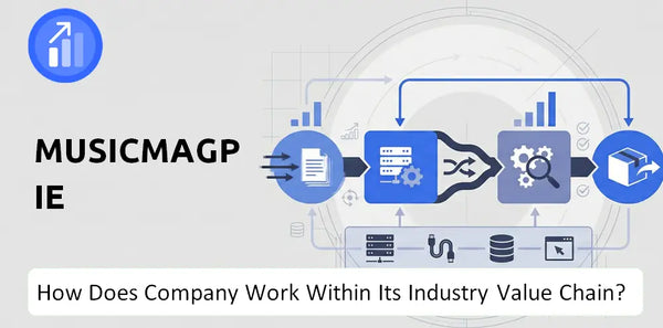 How Does musicMagpie Company Work and Support Its Brand Promise?