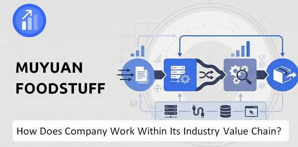 How Does Muyuan Foodstuff Company Work and Support Its Brand Promise?