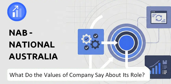 What Do the Mission, Vision, and Values of NAB - National Australia Bank Company Say About Its Brand Purpose?