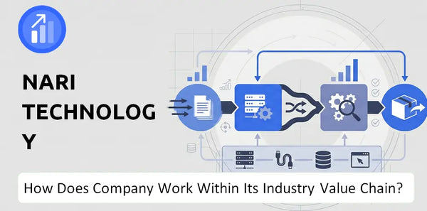 How Does NARI Technology Development Company Work and Support Its Brand Promise?