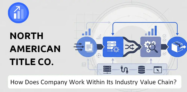 How Does North American Title Co. Company Work and Support Its Brand Promise?