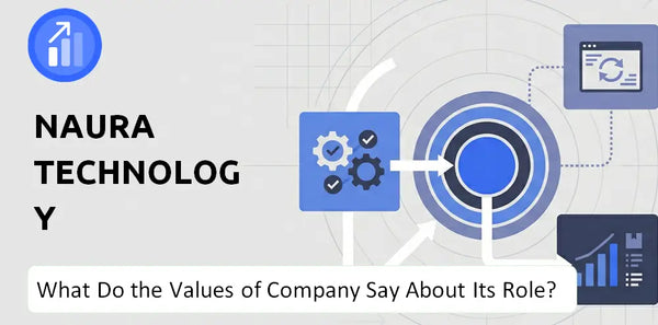 What Do the Mission, Vision, and Values of NAURA Technology GroupLtd Company Say About Its Brand Purpose?