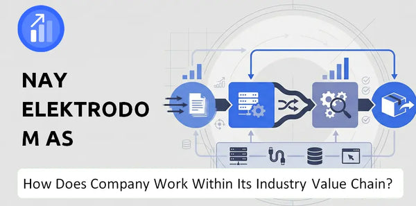 How Does Nay Elektrodom AS Company Work and Support Its Brand Promise?